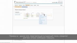 Личный кабинет услуги ВАТС (Маршрутизация и голосовые сценарии)