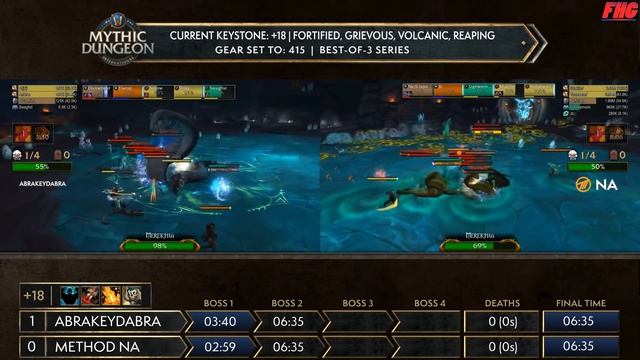 Final Lower Bracket | Method NA vs Abrakeydabra | Mythic Dungeon International Spring West Cup 1 смотреть онлайн