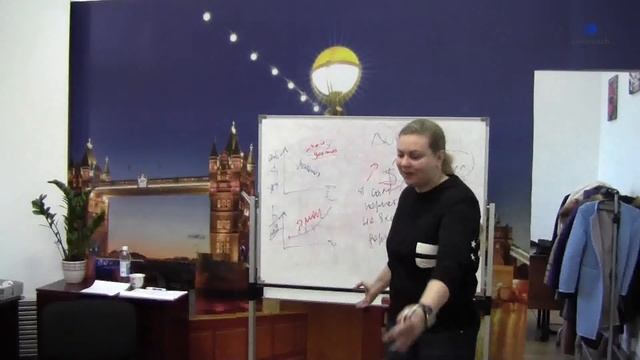 Почему собственник не хочет подписывать эксклюзивный договор. Фрагмент закрытого тренинга для АН смотреть онлайн