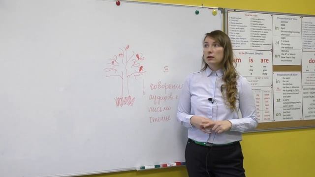 Является ли оценка в школе приоритетом при изучении языка?