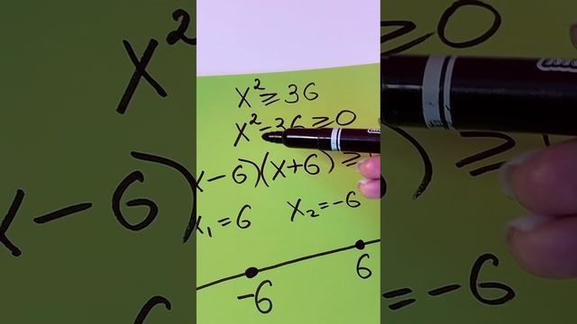 КВАДРАТНЫЕ НЕРАВЕНСТВА!