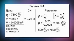 Расчёт массы и объёма тела, видеоурок!