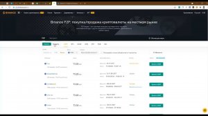 4 видео. Биржа Binance, как вывести USDT. Вывод на карту