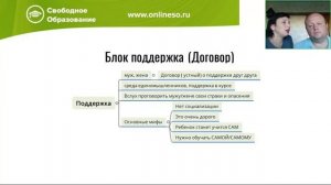 Как родителям организовать успешное семейное обучение. 14.08.2021