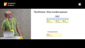 007.Пару слов об А:Б тестировании в Яндексе — Сергей Мыц, Данил Валгушев