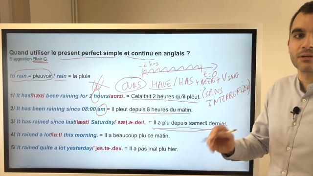 Quand utiliser le present perfect simple et continu en anglais смотреть онлайн