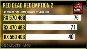 RX 570 4GB VS RX 470 4GB VS RX 560 4GB IN 1080P  HOW Good IS POLARIS GPU  PERFORMANCE IN 2021