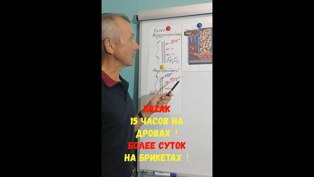 Почему прогорел котел ?