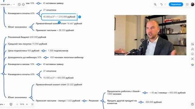 Как делать запуск онлайн-курса на 1.000.000 рублей на холодную и тёплую аудиторию (подробный разбор