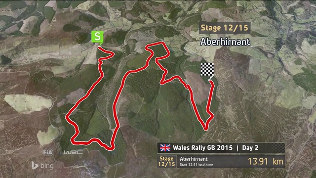WRC 2015 - Rally Great Britain Review 13/13 Eng смотреть онлайн