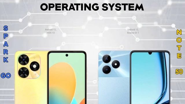 Tecno Spark Go 2024 vs Realme Note 50 | Specification | Comparison | Features | Price