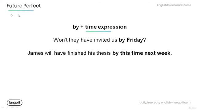 Future Perfect Tense Introduction смотреть онлайн