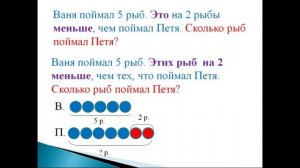 Задача на увеличение числа на несколько единиц в косвенной форме