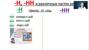 Правописание Н и НН в прилагательных и причастиях | Часть 1