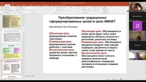 Образовательный процесс
как управляемое взаимодействие
педагога и обучающихся