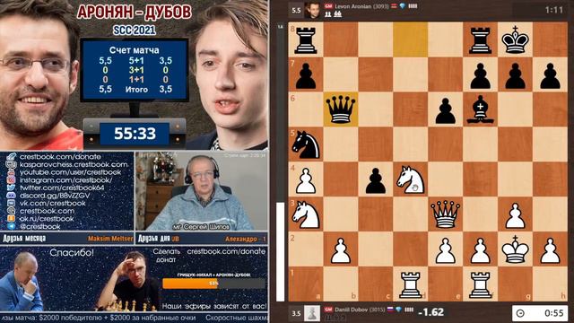 Шахматы блиц ♕ Аронян - Дубов 🏆 SCC 2021 1/8 🎤 Сергей Шипов смотреть онлайн