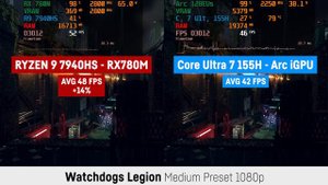 RX 780M vs. Core Ultra 7 155H (Like LEGION GO/ROG ALLY vs. MSI CLAW)