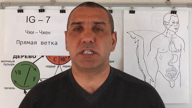Опухание и Отечность гайморова пазух.