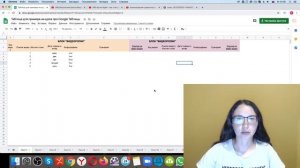 Что делать если в Google Таблице вместо строк и ячеек просто белый лист?