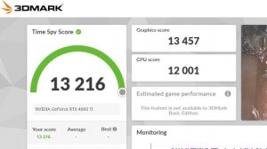 Pure Performance! GIGABYTE GeForce RTX 4070 Ti Super Eagle OC 16G im Test