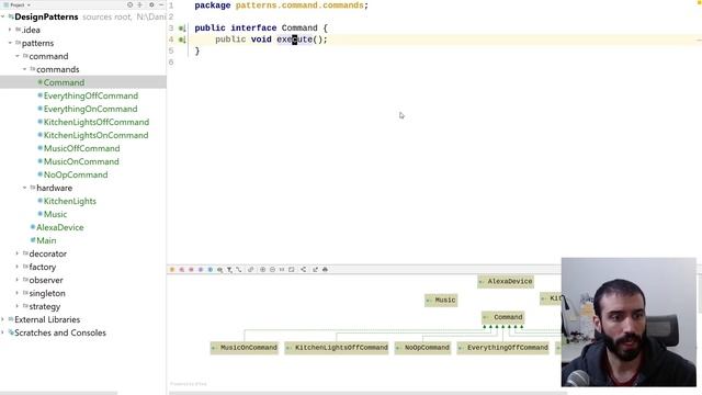 What is the Command Pattern? (Software Design Patterns)