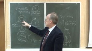 Имре Лакатос-4_ научно-исследовательская программа