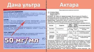Щитовка на фикусе бенджамина. Кошачьи капли от блох против щитовки. Чем заменить Актару