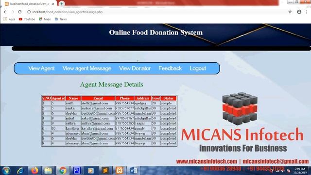 PHP SOURCE CODE - ONLINE FOOD DONATION SYSTEM смотреть онлайн
