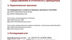 МСФО (IFRS) 16 Аренда_Срок аренды и учет у арендатора