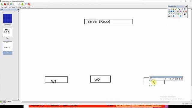 CICD for Automation Testers - 7. What is GIT and GITHUB -  Version Contol Systems
