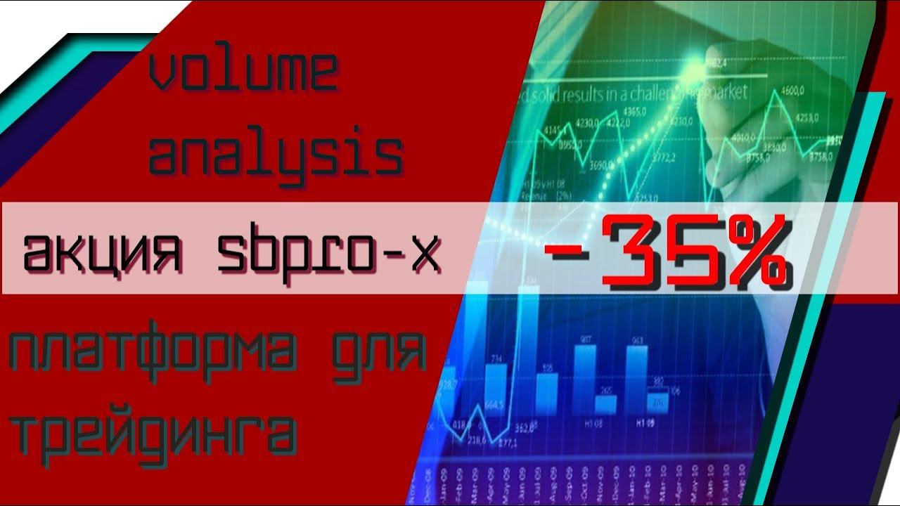 Трейдинг  Платформа для объемного и кластерного анализа SBPRO  Весенняя АКЦИЯ