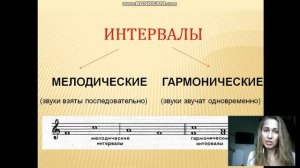 Интервалы гармонические и мелодические