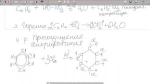 Химические свойства аренов (ароматических углеводородов)