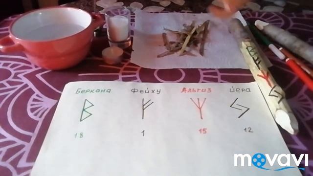 Руническая защита земельного участка (сада, огорода)