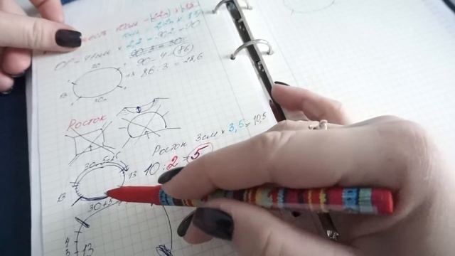 РЕГЛАН СВЕРХУ. С ИДЕАЛЬНЫМ РОСТКОМ. ТЕОРИЯ И ПРАКТИКА