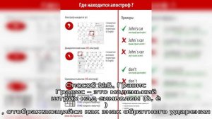 Как поставить ударение над буквой на клавиатуре