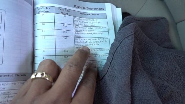 2011 Ford Explorer Fuse Box Location смотреть онлайн