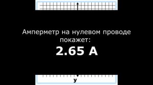 Отгорание нуля или перекос фаз.