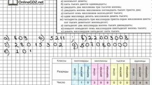 Задание № 3 - Математика 5 класс (Виленкин, Жохов)
