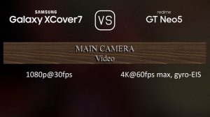 Samsung Galaxy Xcover7 vs. Realme GT Neo5: A Comparison of Specifications