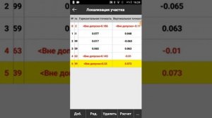 Локализация / калибровка в South SurvX 4