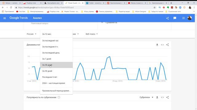 Арбитраж трафика. CPA сеть M1 shop. Анализ оффера.