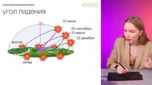 Задание 17 в ОГЭ по географи | Следствия вращения Земли