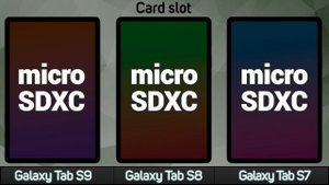 Samsung Galaxy Tab S9 Vs. Samsung Galaxy Tab S8 Vs. Samsung Galaxy Tab S7