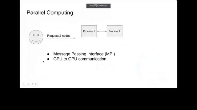 Armada - Batch Workloads Across 10s of Kubernetes Clusters смотреть онлайн