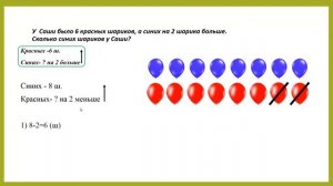 Обратные задачи, 2 класс