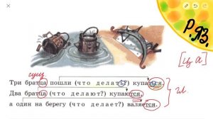 Пишем правильно тся/ться/ца. Урок русского языка 4 класса
