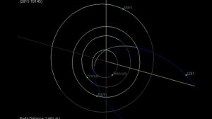 Asteroid 2015 TB145 May Actually Be a Comet