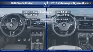 2018 Skoda Kodiaq vs 2018 Volkswagen Tiguan Allspace (technical comparison)