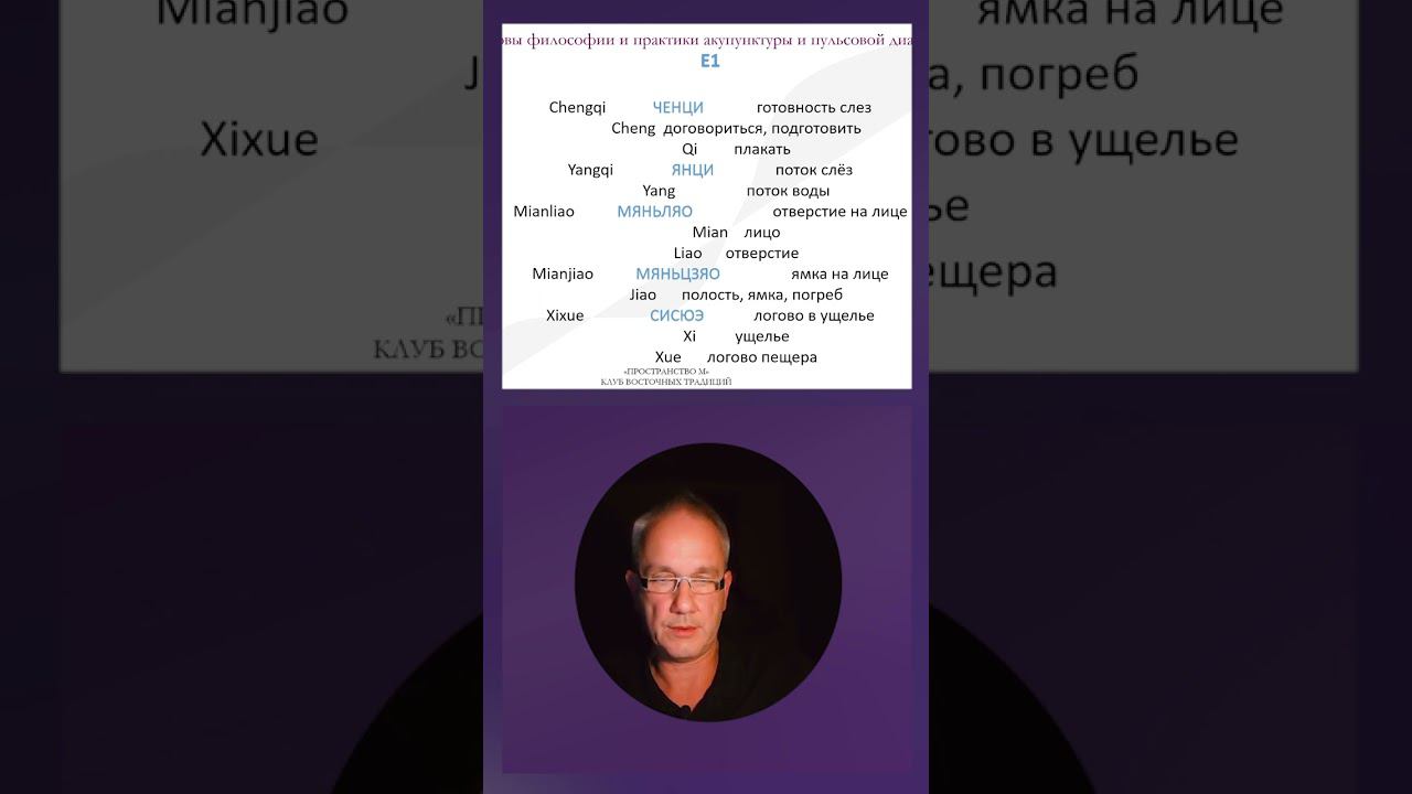 О точках в иглоукалывании. Как работать и с чем они связаны?  #альтернативнаямедицина#иглоукалывание